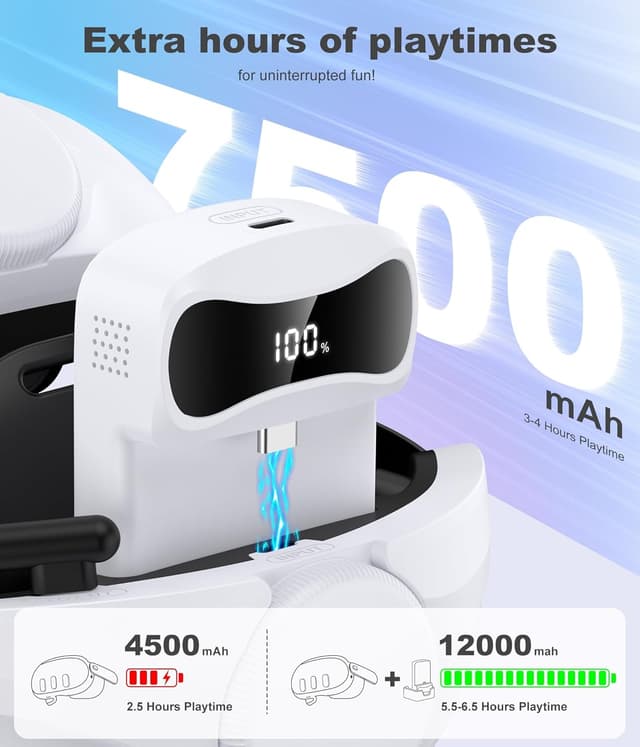 Thumbnail 1 de Meta Quest Enhanced Digital Power Head Strap 7500mAh