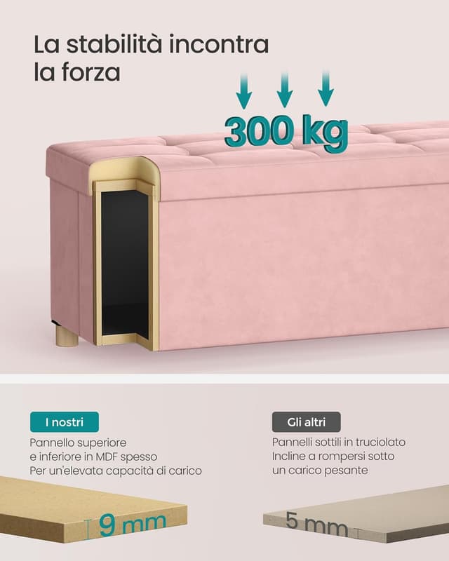 Thumbnail 4 de SONGMICS Pouf Contenitore LSF0518R02, cassapanca pieghevole in velluto rosa pastello (38 x 110 x 40 cm, 112 L)