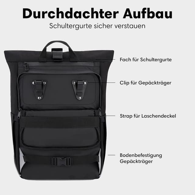 Detalle 2 de Johnny Urban Robin Medium Bike Tasche 2in1