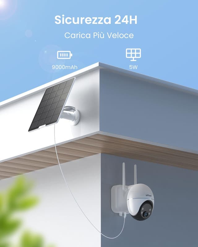 Detalle de ieGeek S7 telecamera 2K Wi-Fi solare 360°