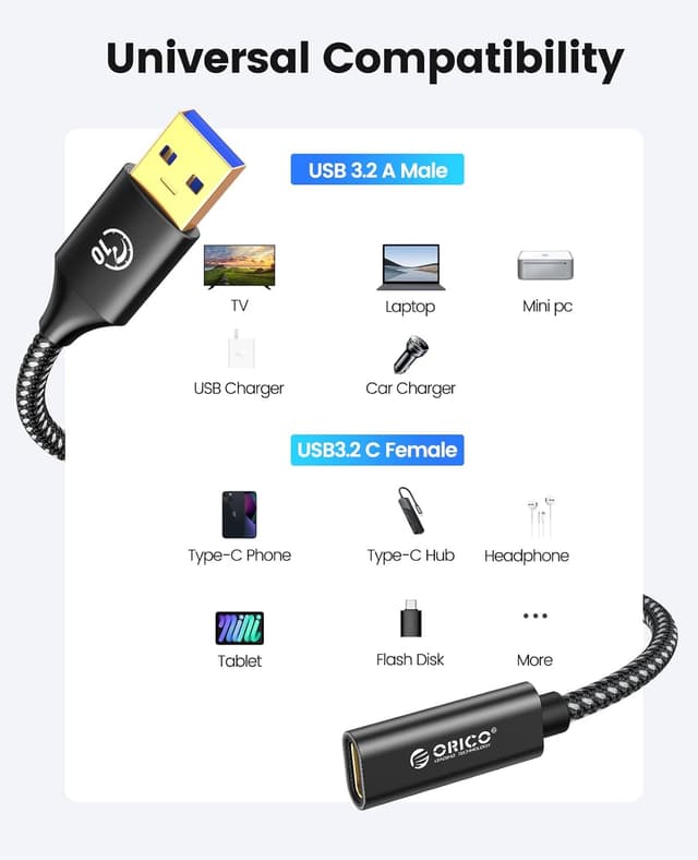 Thumbnail 6 de ORICO USB‑C Buchse auf USB‑A Stecker (USB 3.2 Gen 2) Adapterkabel mit bis zu 10 Gbps – 1 m