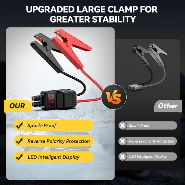 Thumbnail 5 de YUSMAN Arrancador 12V 8000A con inflador 150 PSI