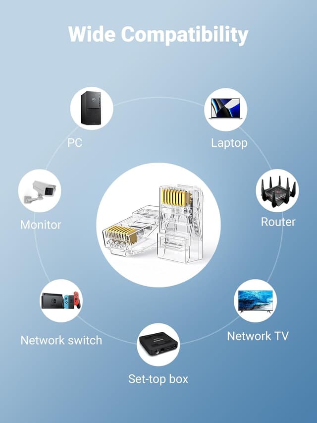 Detalle de UGREEN RJ45 Connector (50-pack) Gold-Plated Modular RJ45 Plugs for Cat5/Cat5e Ethernet