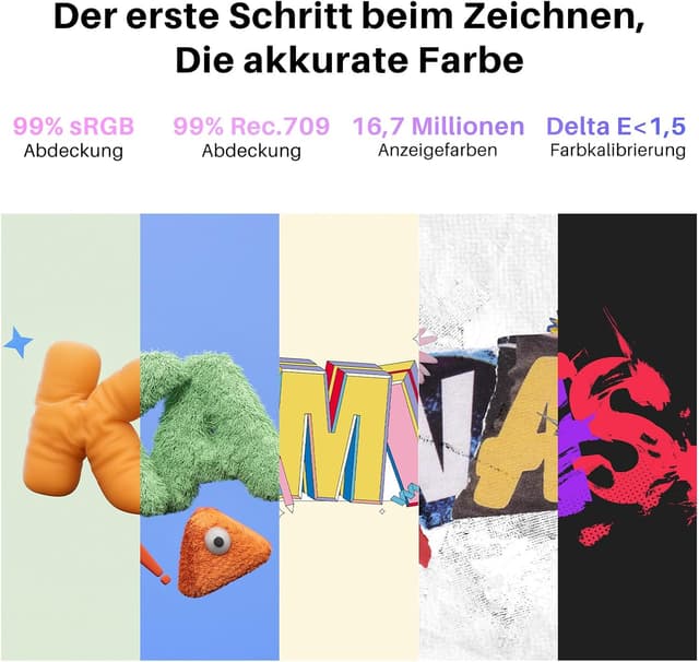 Detalle de HUION Kamvas 13 Gen 3 Grafiktablett mit Display (13,3 Zoll, PenTech 4.0) – Anti-Glare Glas, 5 Drucktasten, Dual Dial