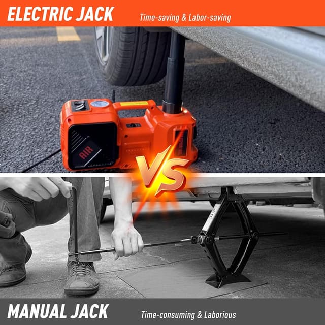 Detalle 2 de Trihelper Electric Car Jack Set 5 Ton
