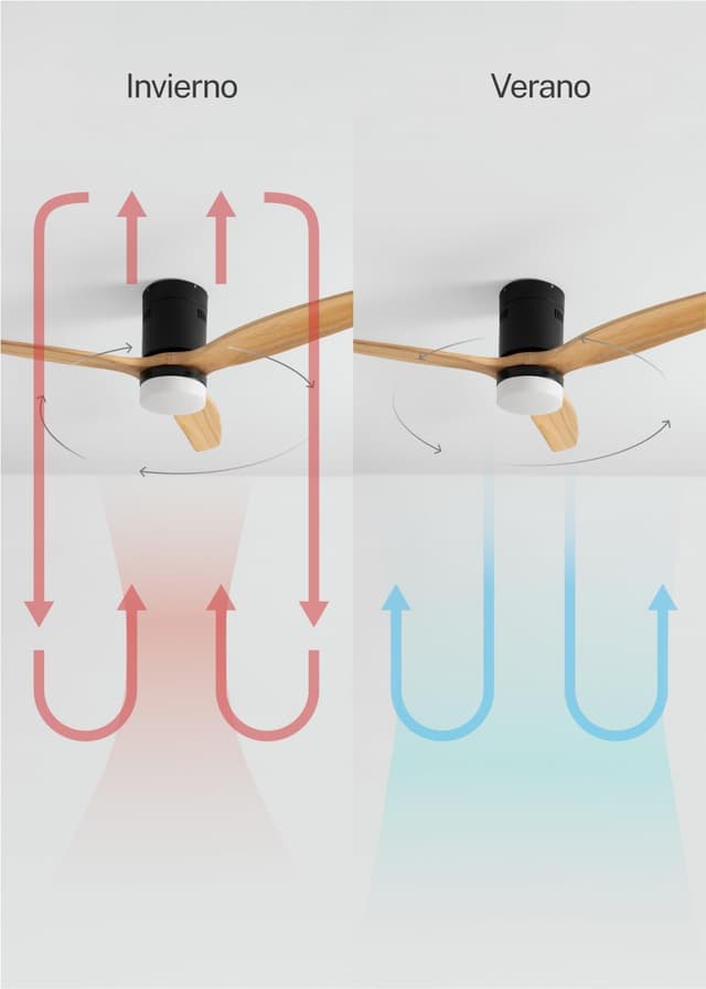 Thumbnail 5 de CREATE WINDCALM ventilador de techo 132 cm