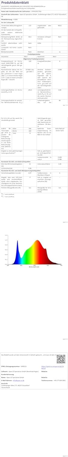 Thumbnail 6 de VIPARSPECTRA P1000 LED Grow Lampe 2024 Vollspektrum