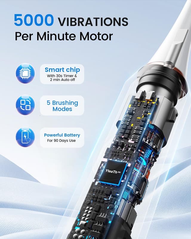 Detalle 2 de YTEATH PRO 2 Pack Sonic Electric Toothbrush Set (Adults & Kids) with 10 Brush Heads, 5 Modes and Travel Case