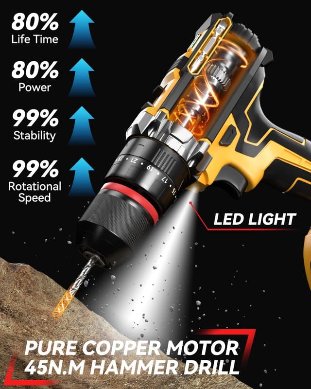 Detalle de KELNOW Cordless Hammer Drill Set 21V