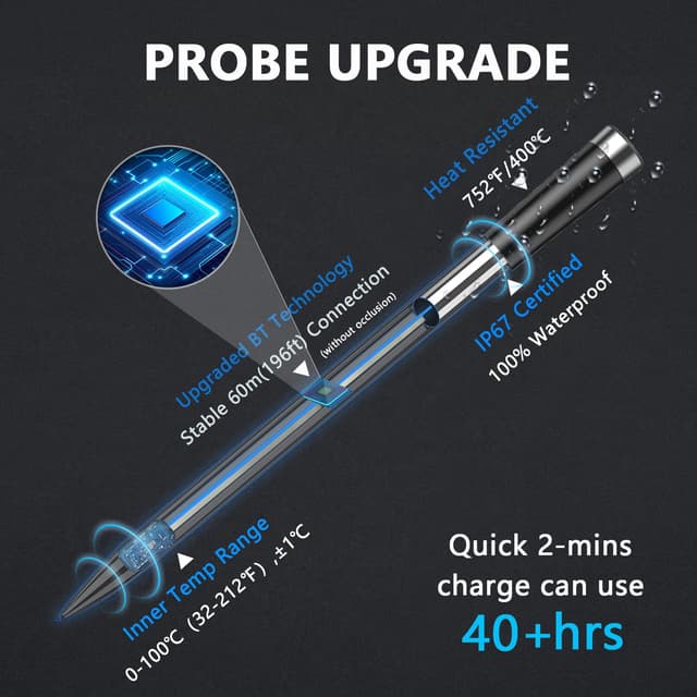 Detalle de BFOUR Fleischthermometer kabellos per Bluetooth mit App, IP67 und Large Display