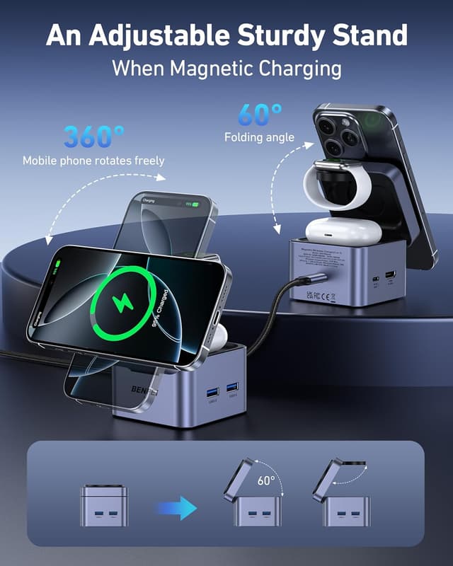 Detalle 1 de BENFEI 3 in 1 MagSafe, caricabatterie 100W