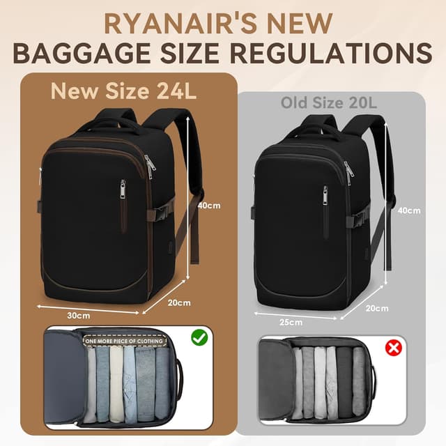 Detalle de Yankony Ryanair Cabin Bag 40x30x20 24L Underseat