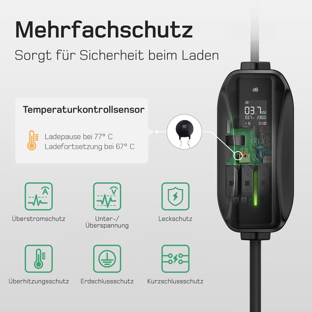 Thumbnail 2 de Typ 2 Ladekabel 6 m đ