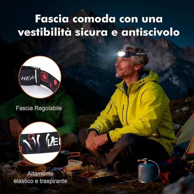 Thumbnail 5 de GRIFEMA Torcia Frontale 1200mAh LED