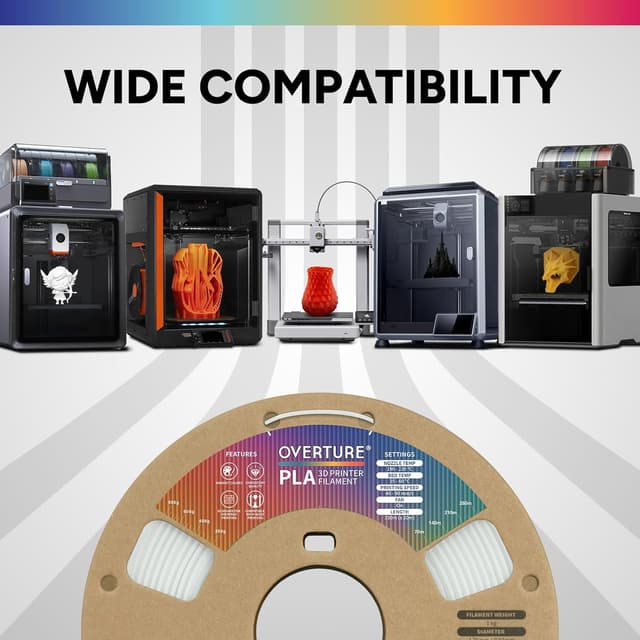 Detalle de OVERTURE PLA Filament 1.75mm (1kg) for FDM 3D Printers — White, 2.2lbs Cardboard Spool