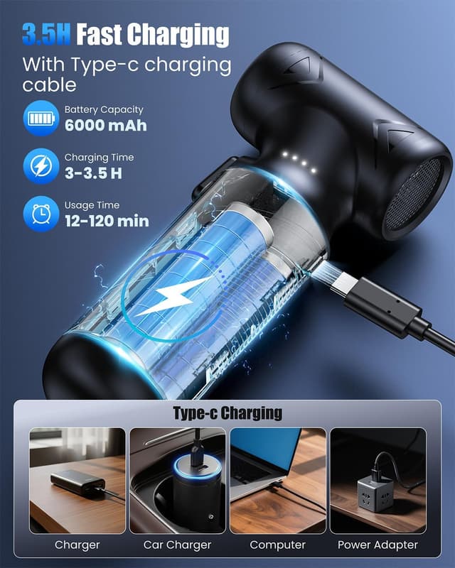 Detalle de Famgoods Aria Compressa 150.000 RPM