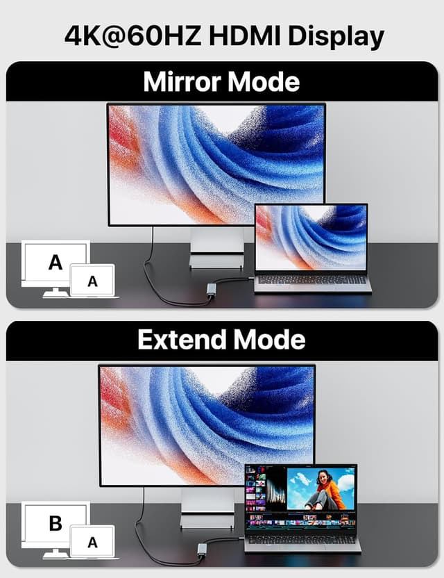 Detalle de ZIUMIER USB-C Hub 7-in-1 mit HDMI 4K@60 Hz, USB-A 3.1, SD-/microSD-Slot und PD 100 W