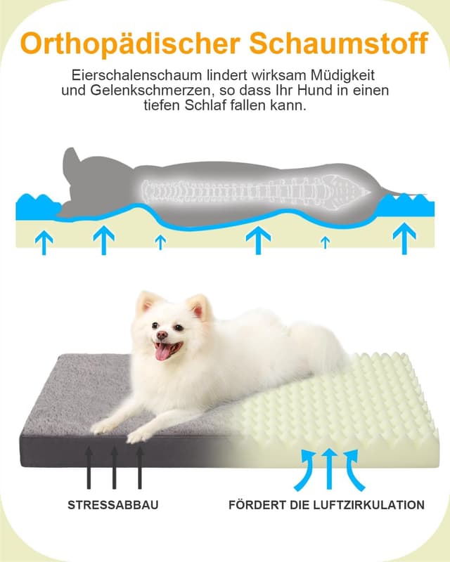 Detalle de KSIIA Orthopädisches Hundebett für mittelgroße Hunde (75 x 47 cm) – waschbar, doppelseitig und mit abnehmbarer Decke, dunkelgrau
