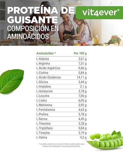 Detalle de Vit4ever Pea Protein aislado de proteína de guisante (87%) en polvo, 1 kg