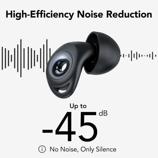 Thumbnail 1 de Ear Plugs for Sleep Noise Cancelling