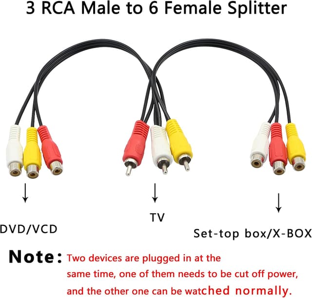 Thumbnail 1 de GELRHONR RCA splitter 3 to 6, 12 inch