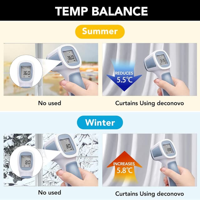 Thumbnail 2 de Deconovo Rideaux occultants 140x300 cm 🪟