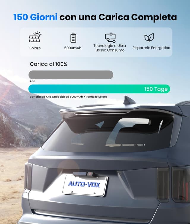 Detalle 2 de AUTO-VOX Telecamera di retromarcia wireless con pannello solare, monitor 1080p e 2 telecamere