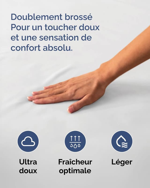 Detalle de Drap-housse 140x200 cm blanc à bonnet 30 cm en microfibre (OEKO-TEX)