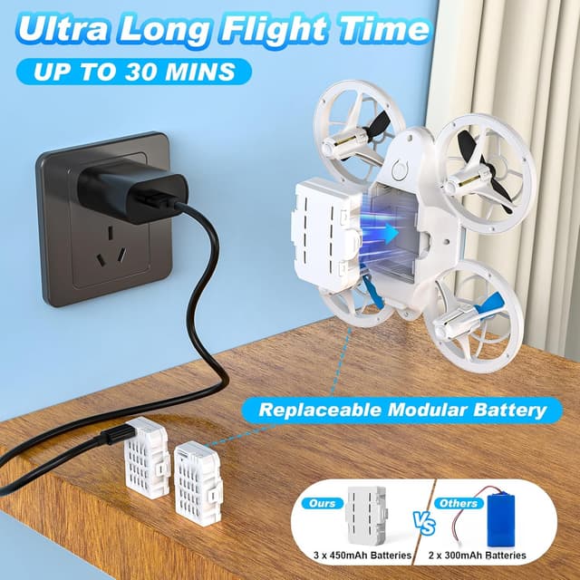 Detalle 2 de Mini Drohne für Kinder Anfänger