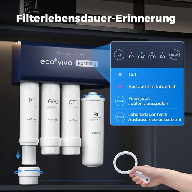 Thumbnail 5 de Ecoviva RO1000G Osmoseanlage mit 3:1 Abwasser ⚙