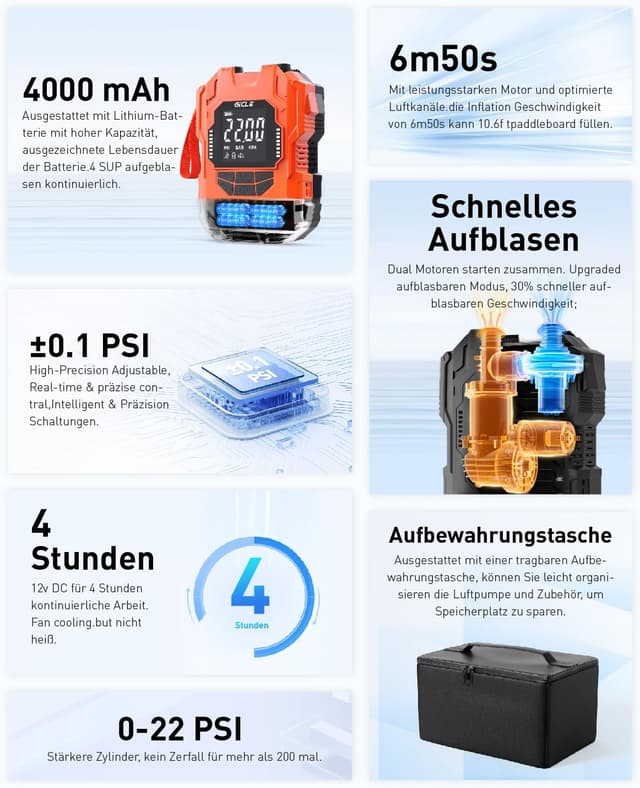 Detalle 2 de GICLE SUP Pumpe Akku 22 PSI elektrisch