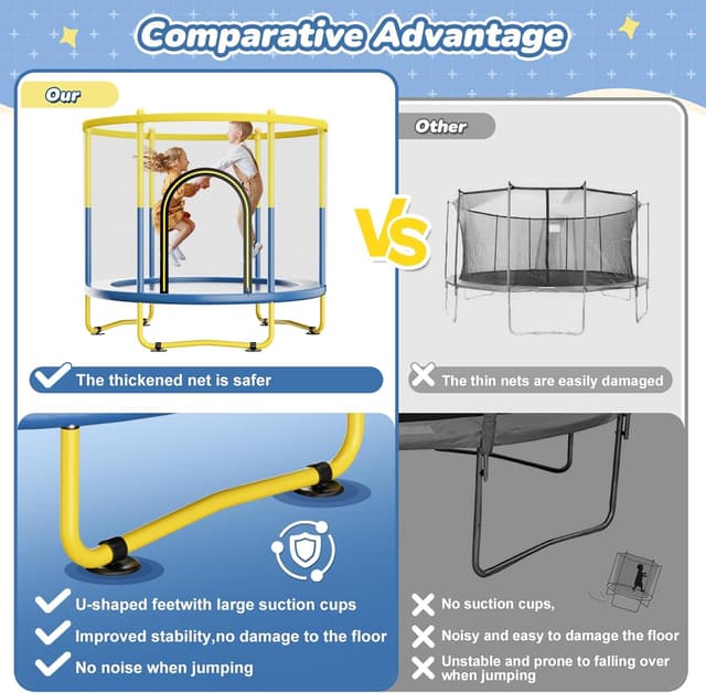 Thumbnail 5 de 6FT Indoor Trampoline for Kids Ages 1-8