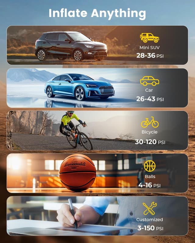 Detalle 2 de HYVOHEX Tire Inflator 150 PSI