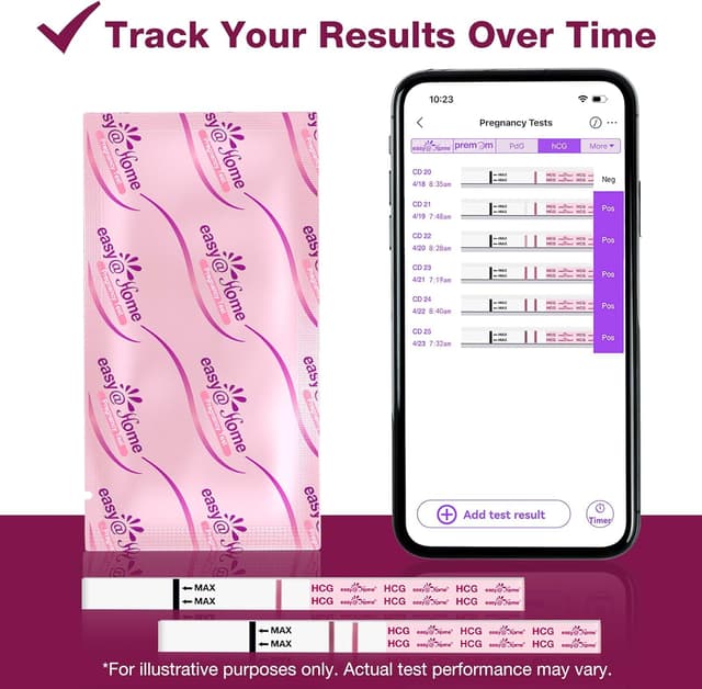 Thumbnail 4 de Easy@Home Pregnancy Test Strips 20 Pack 🧪