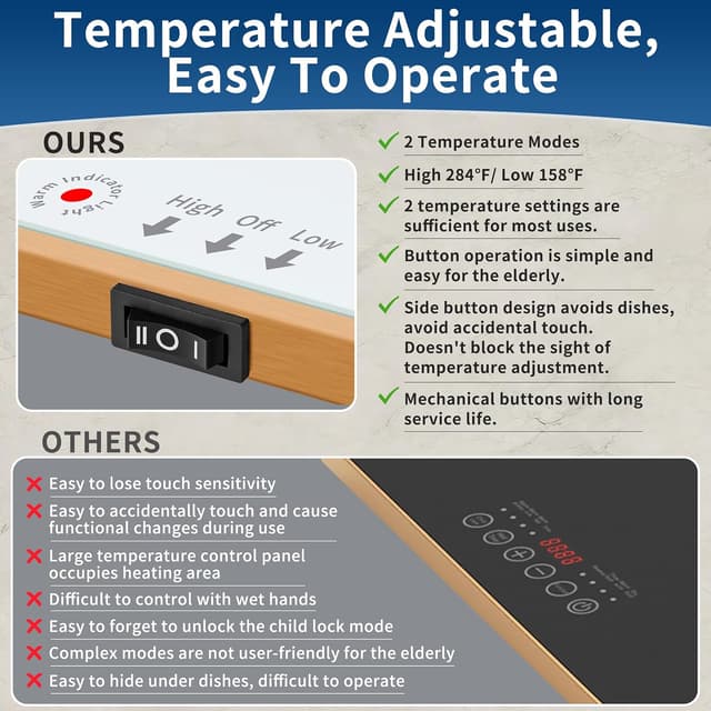 Detalle de Warming Trays for Buffets Party (31.5"x11.8") with Thermostat – Electric Food Warming Mat for Countertop