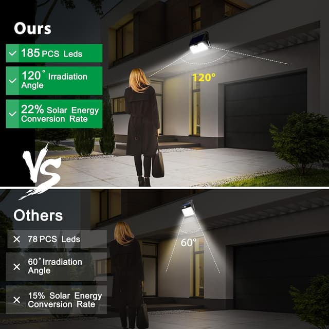 Detalle 2 de Solar Lights Outdoor Garden 185 LED 2-pack ☀