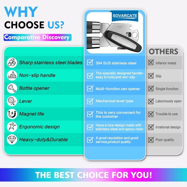 Thumbnail 6 de Sovarcate Tin Opener Can Opener