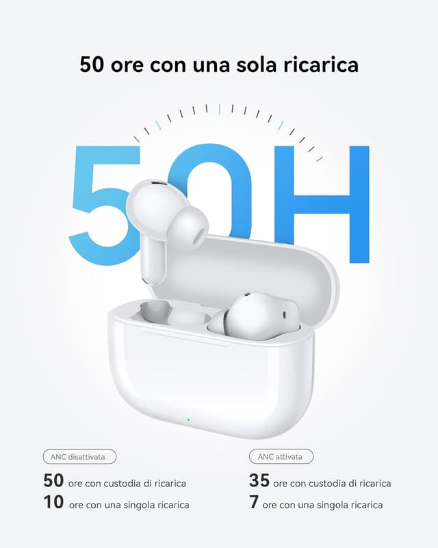 Detalle 2 de HUAWEI FreeBuds SE 4 ANC auricolari Bluetooth 50 ore di autonomia