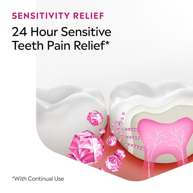 Thumbnail 3 de Listerine Sensitive Teeth Mouthwash, 500 mL