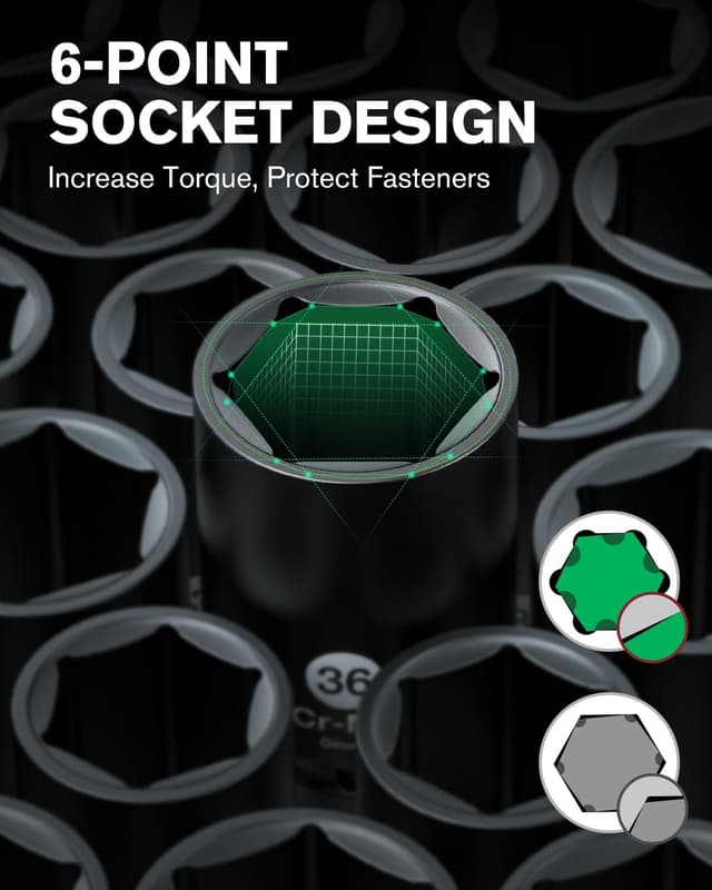 Detalle 2 de Ginour 1/2 Deep Impact Socket Set 9pcs