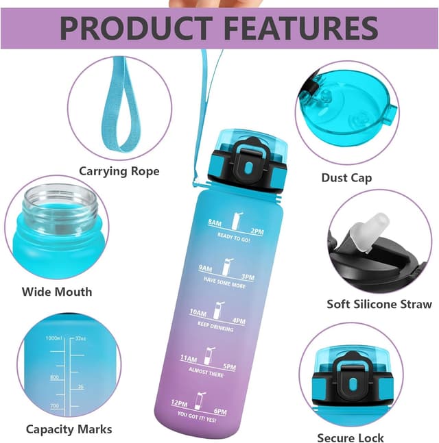 Detalle 2 de Grsta Botella Agua 1 litro