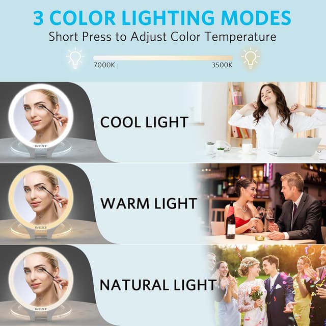 Detalle de WEILY Specchio trucco con luci 10X/1X, bifacciale e ricaricabile con controllo touch (bianco)