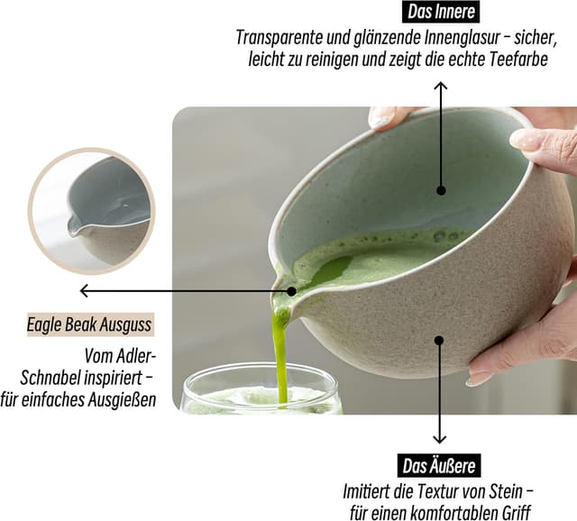 Detalle 2 de TEANAGOO Matcha Set 7-teiliges Starterkit