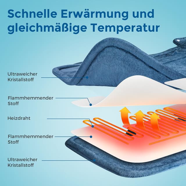 Thumbnail 2 de Mowend Almohadilla Térmica 58 x 42 cm