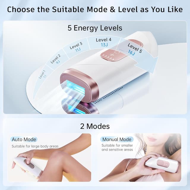 Detalle 1 de Laser hair removal IPL 999 flashes device