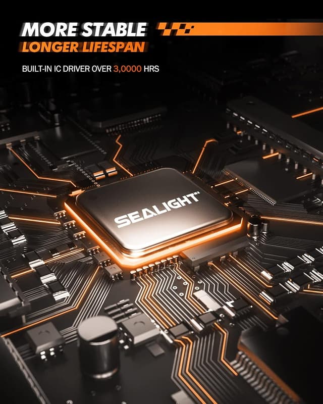 Detalle de SEALIGHT H11 H16 LED per fendinebbia, mini 1:1, bianco freddo 6500K (2 pezzi)