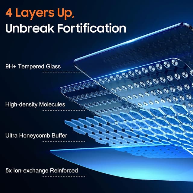 Thumbnail 4 de UniqueMe Privacy Screen Protector 6.9 inch