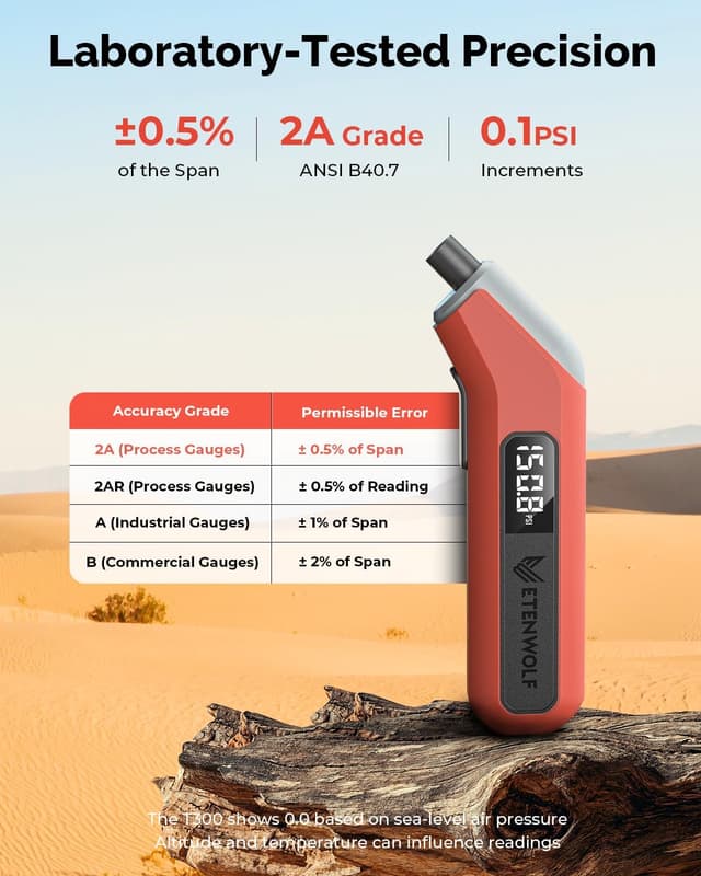 Detalle 2 de ETENWOLF T300 Digital Tire Gauge 3-200 PSI 📟