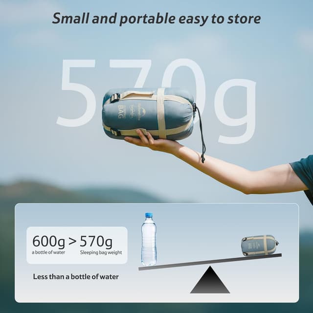 Detalle 2 de Naturehike NatureSea – sac de couchage léger en laine de mer et nylon recyclé (620 g)