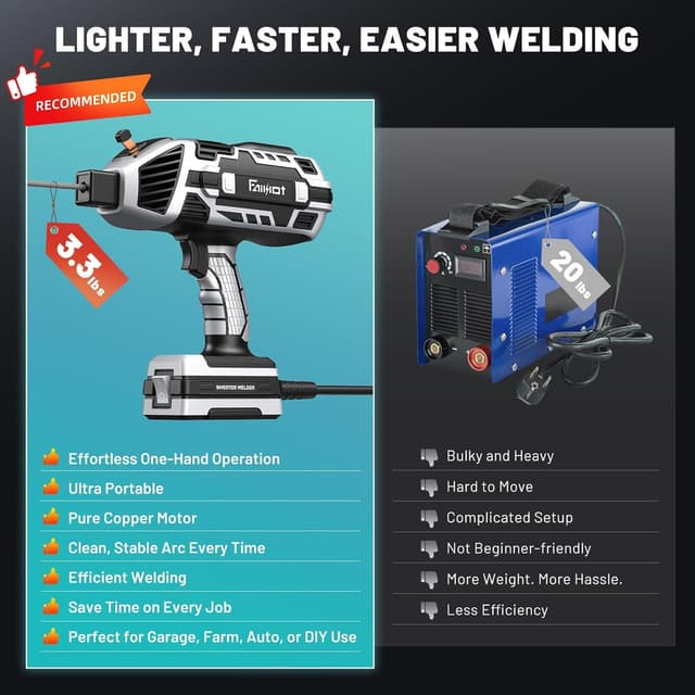 Thumbnail 6 de Faiuot Portable Welding Machine 110V ðŸ›